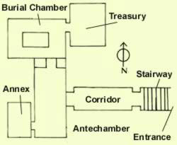 Floor plan of the tomb of King Tut